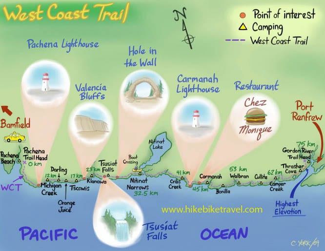 Hiking Vancouver Island's Famous West Coast Trail